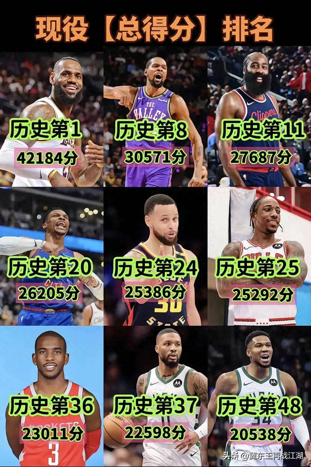 字母哥迎来七赛季出色发挥，C9观众热烈欢呼！