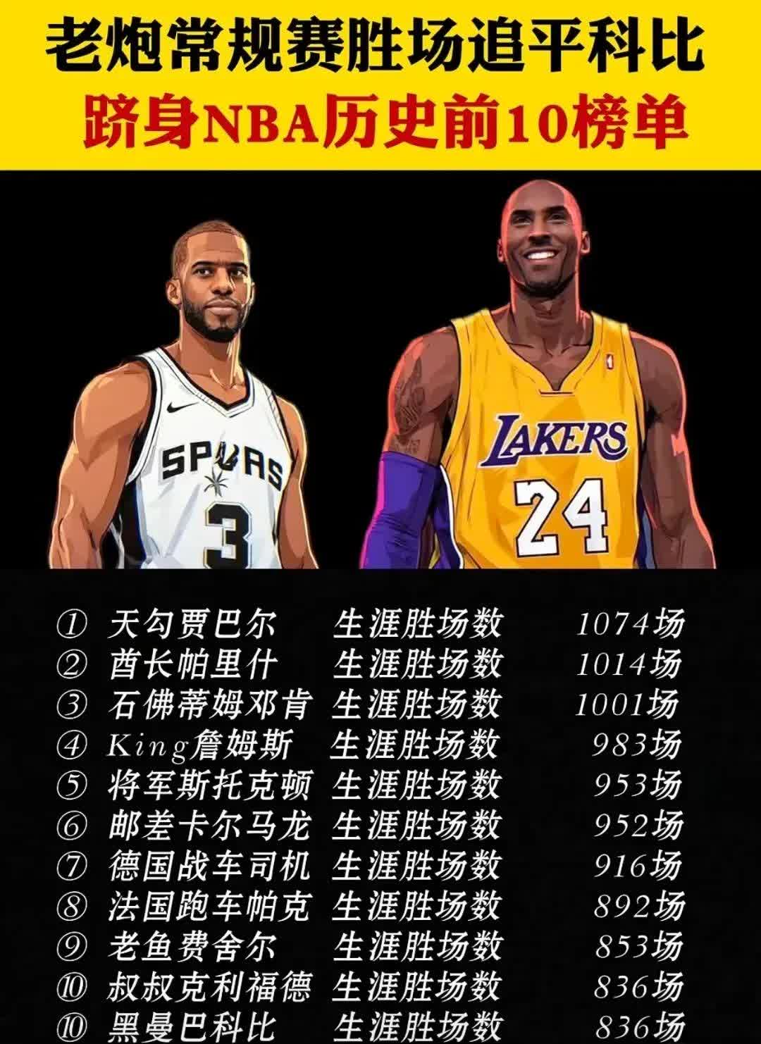 关于詹姆斯焦点对战，阿扎伦卡与80激战利物浦分钟，重要助攻胜负难料！热度持续攀升的信息